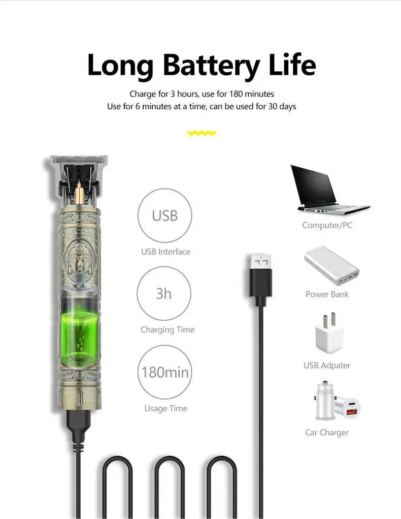 Retro T9 Original Haircutting Machine